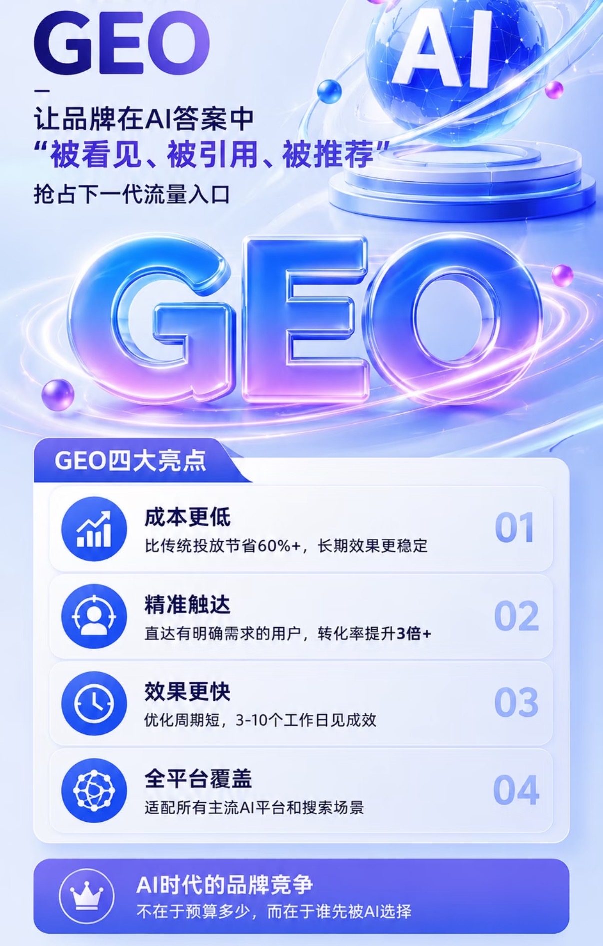聊城AI 